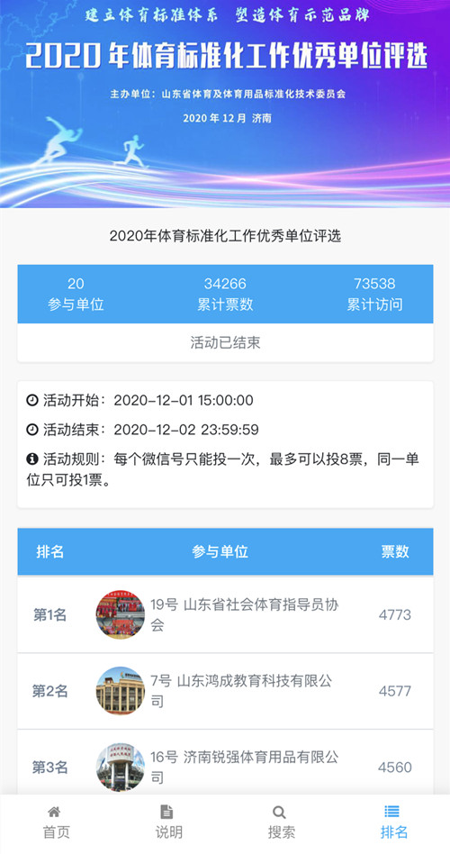 乐盈VI斩获探花